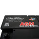 SZNAJDER AGM 105Ah 950A R+ (L6) (605 02)