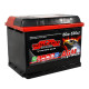 SZNAJDER AGM  60Ah 630A R+ (L2) (560 02)