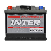INTER High Performance