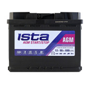 ISTA AGM