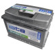 ISTA Standard  77 Аh 720А R+ (L3)