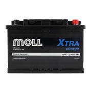 MOLL X-Tra Charge