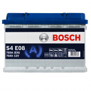 Bosch EFB