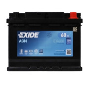 EXIDE AGM
