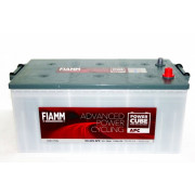 FIAMM Power Cube