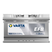 Автомобільний акумулятор VARTA Blue Dynamic EFB (N80) 80Ah 800A R+ (L4)