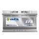 Автомобільний акумулятор VARTA Blue Dynamic EFB (N80) 80Ah 800A R+ (L4)