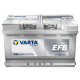 Автомобільний акумулятор VARTA Blue Dynamic EFB (N80) 80Ah 800A R+ (L4)