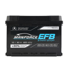 Автомобільний акумулятор MANFORCE EFB 63Ah 620A R+ (LB2)