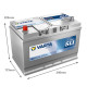 VARTA Blue Dynamic Asia (G8) 95Aз 830A L+ (D31)