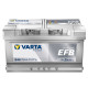 VARTA Blue Dynamic EFB (E46) 75Ah 730A R+ (LB4) (h=175)