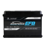 MANFORCE EFB легкові