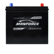 MANFORCE легкові Asia