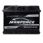 MANFORCE легкові Euro