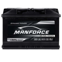 MANFORСE MF  75Ah 720A R+ (L3)