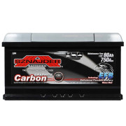 SZNAJDER Carbon EFB