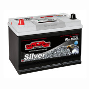 SZNAJDER Silver Asia