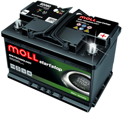 Акумулятор для авто Moll
