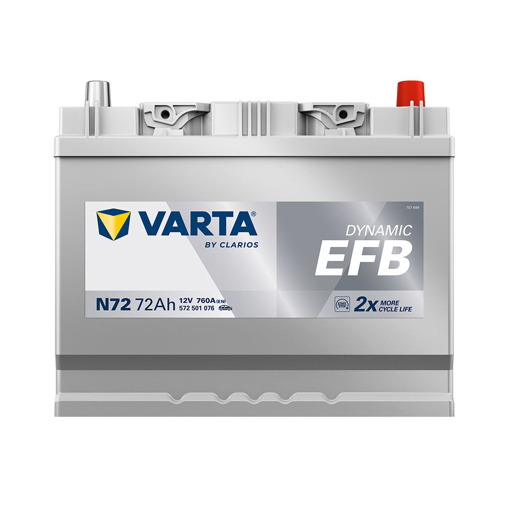 VARTA Blue Dynamic EFB Asia (N72) 72Ah 760A R+ (D26 н .к.) купити