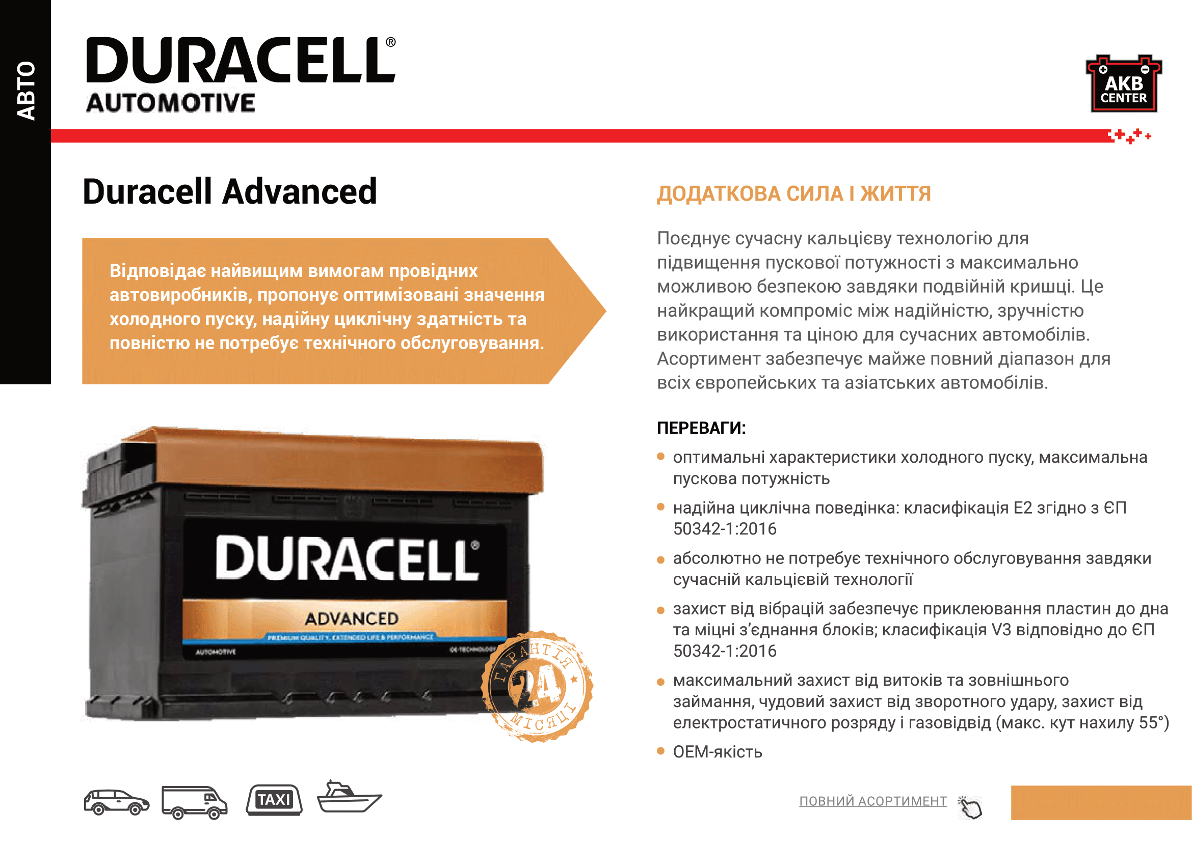 акумулятори Duracell