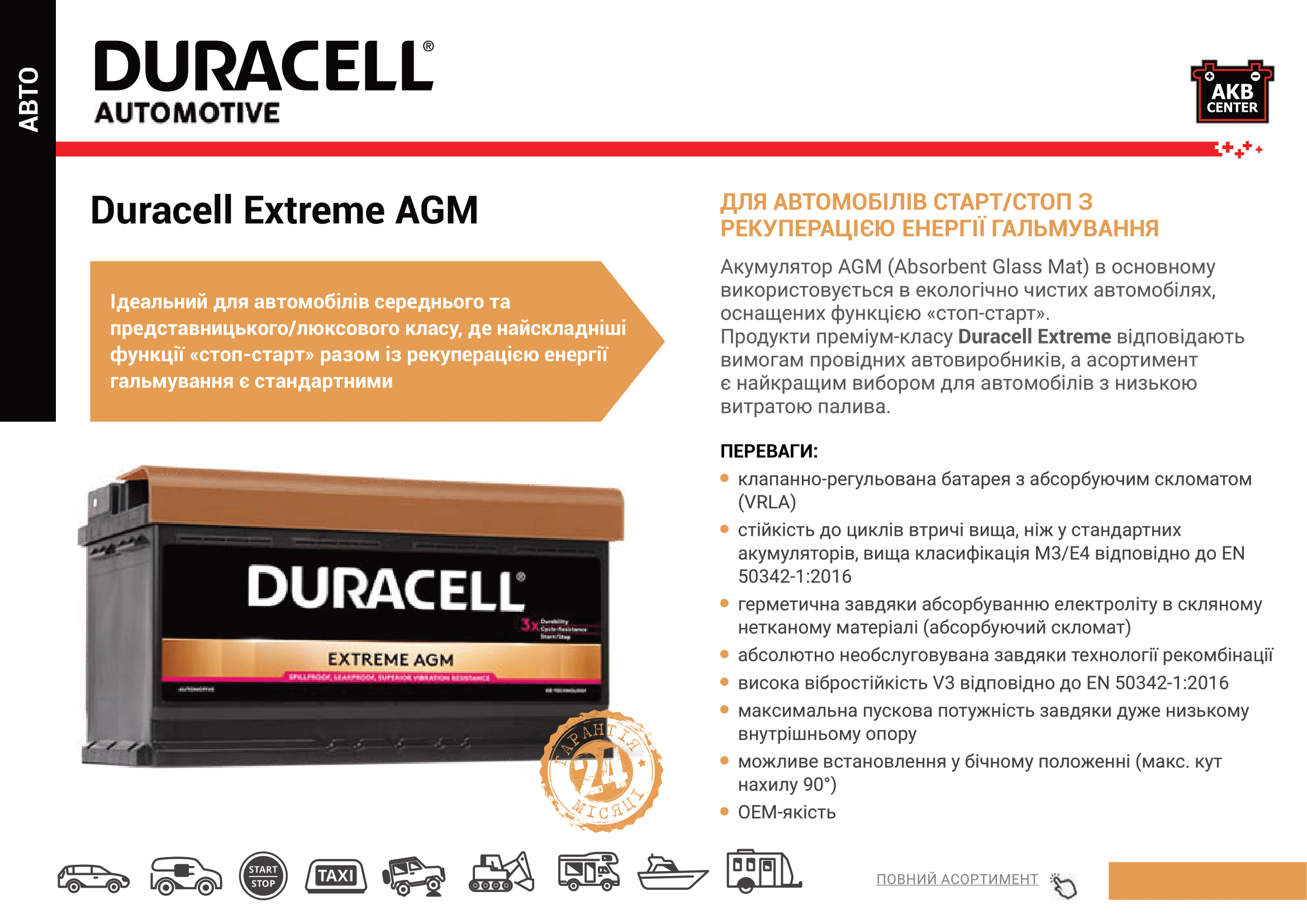 акумулятори Duracell