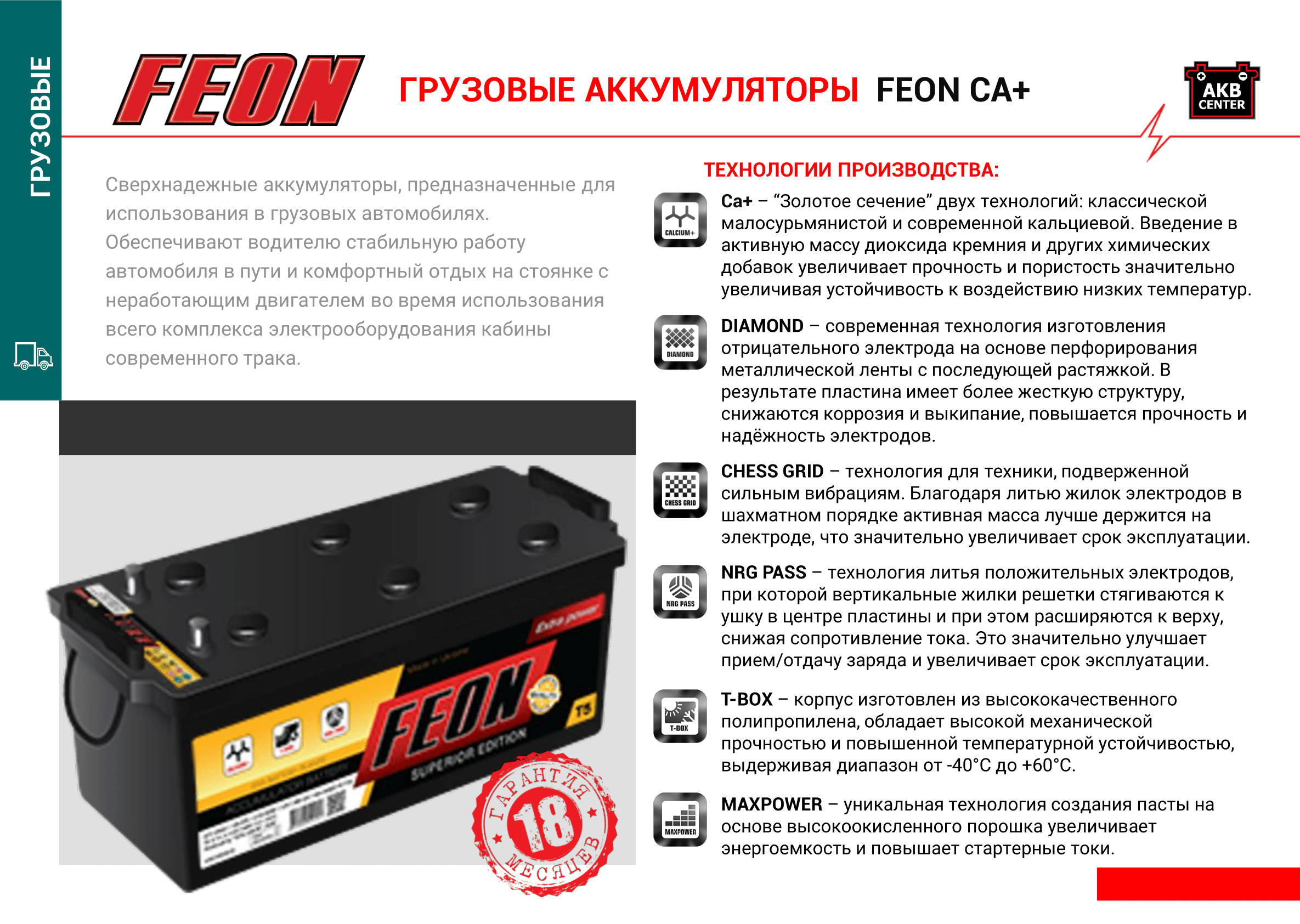 акумулятори Feon