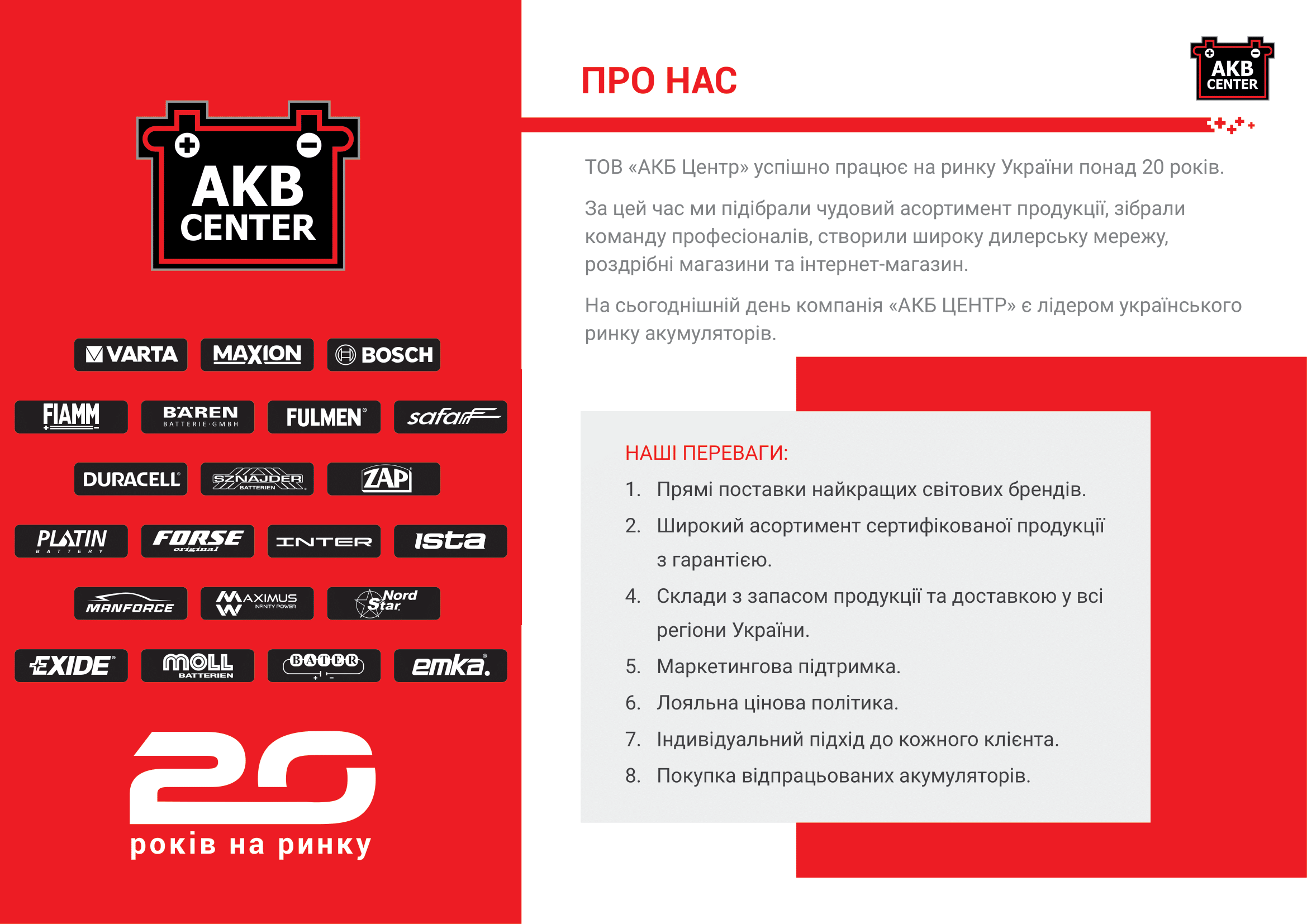 акумулятори Inter