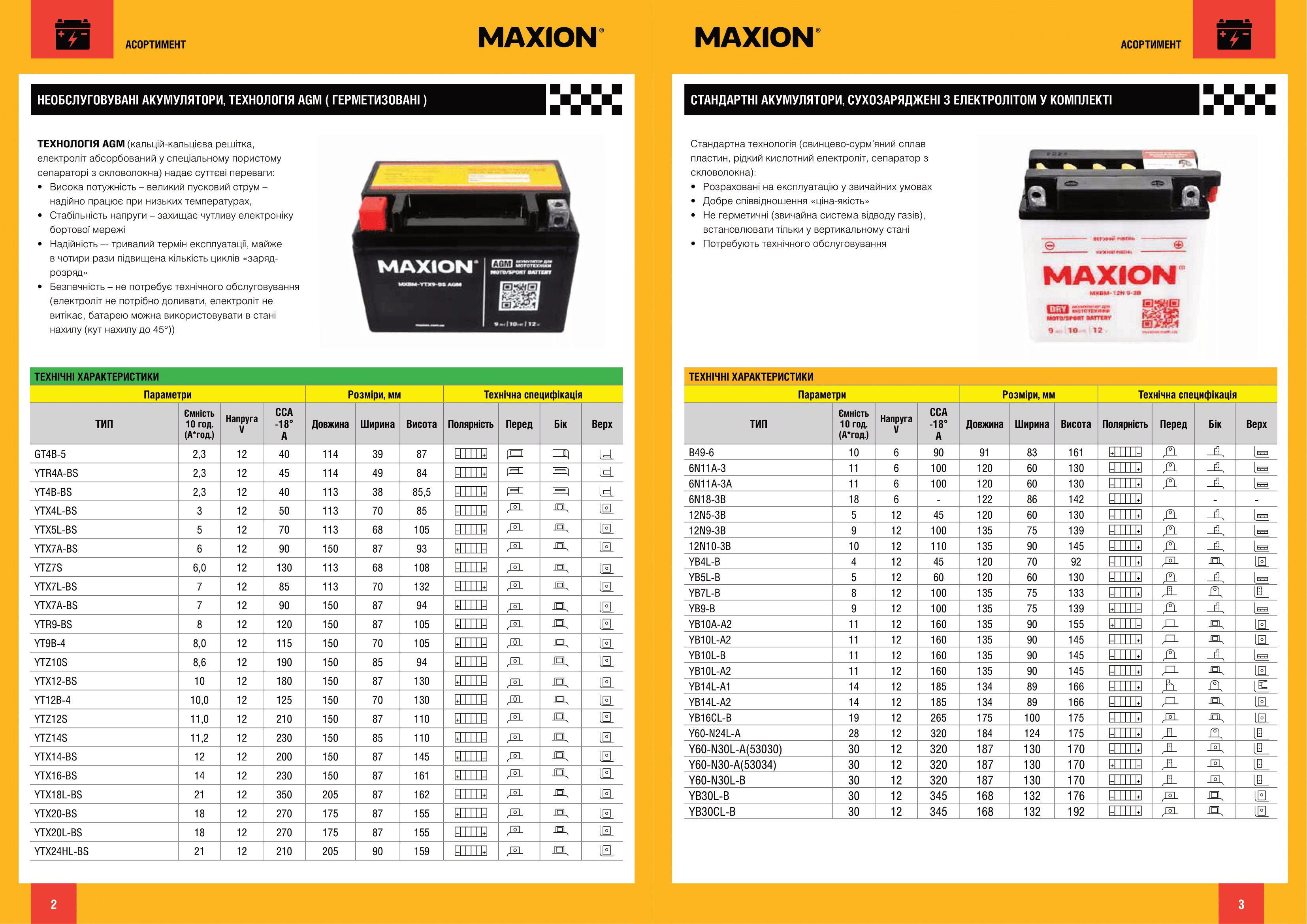 мотоакумулятори Maxion