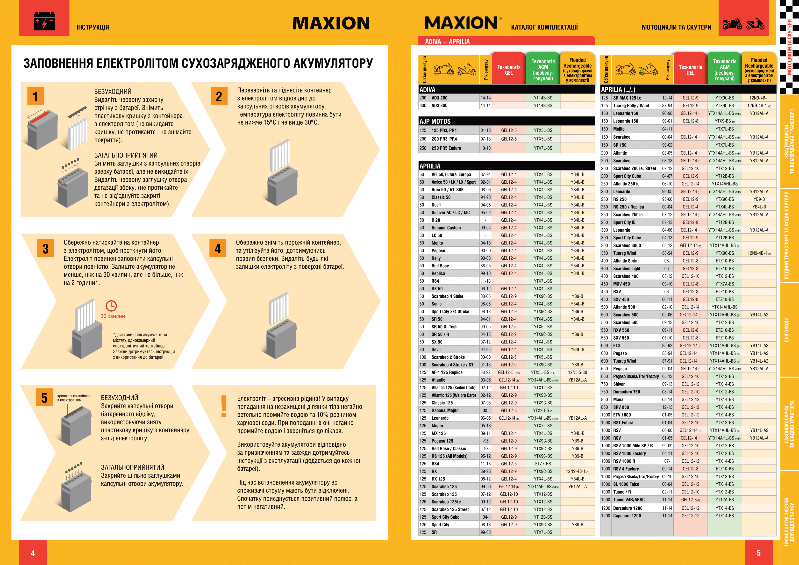 мотоакумулятори Maxion
