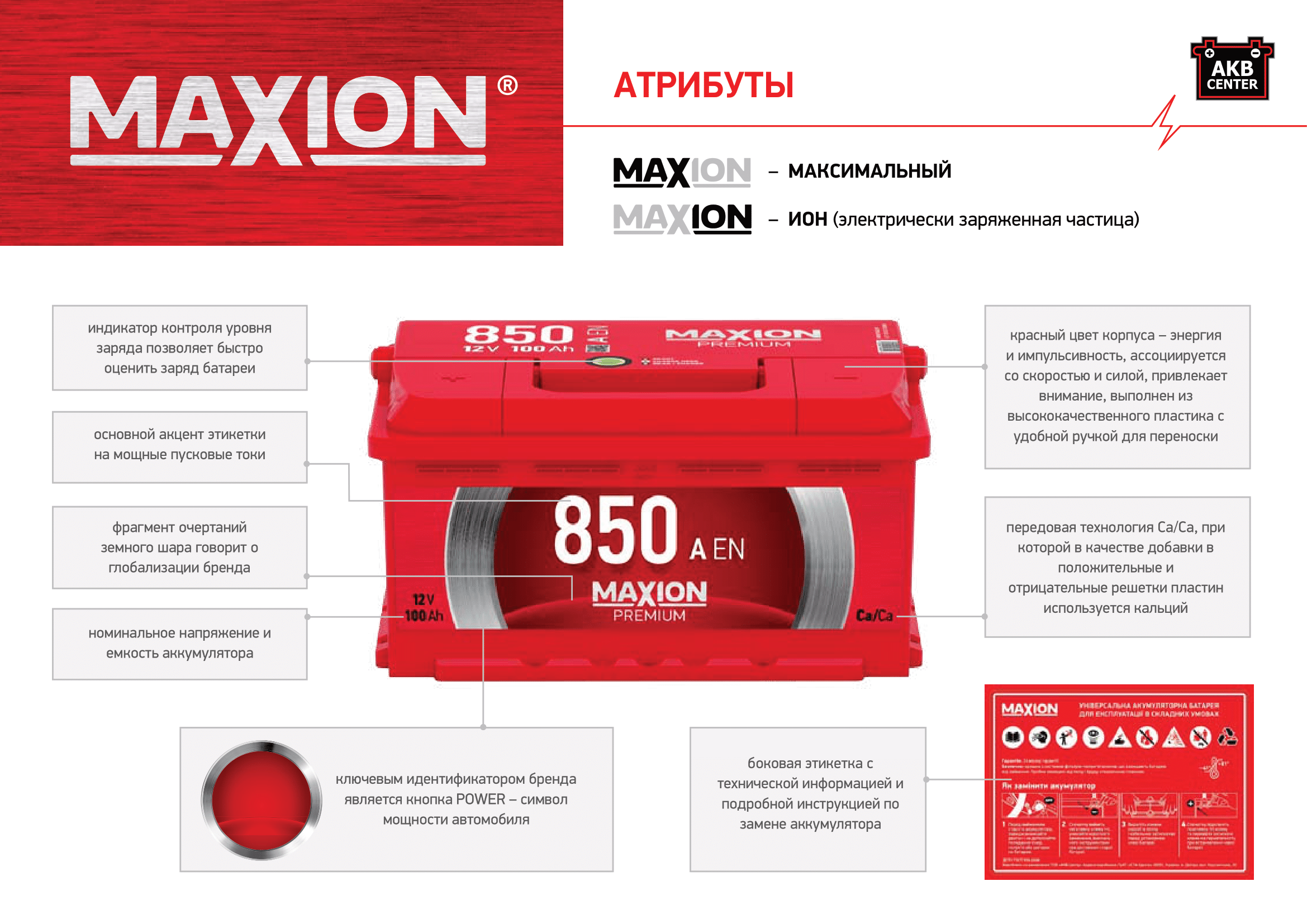 акумулятори Maxion