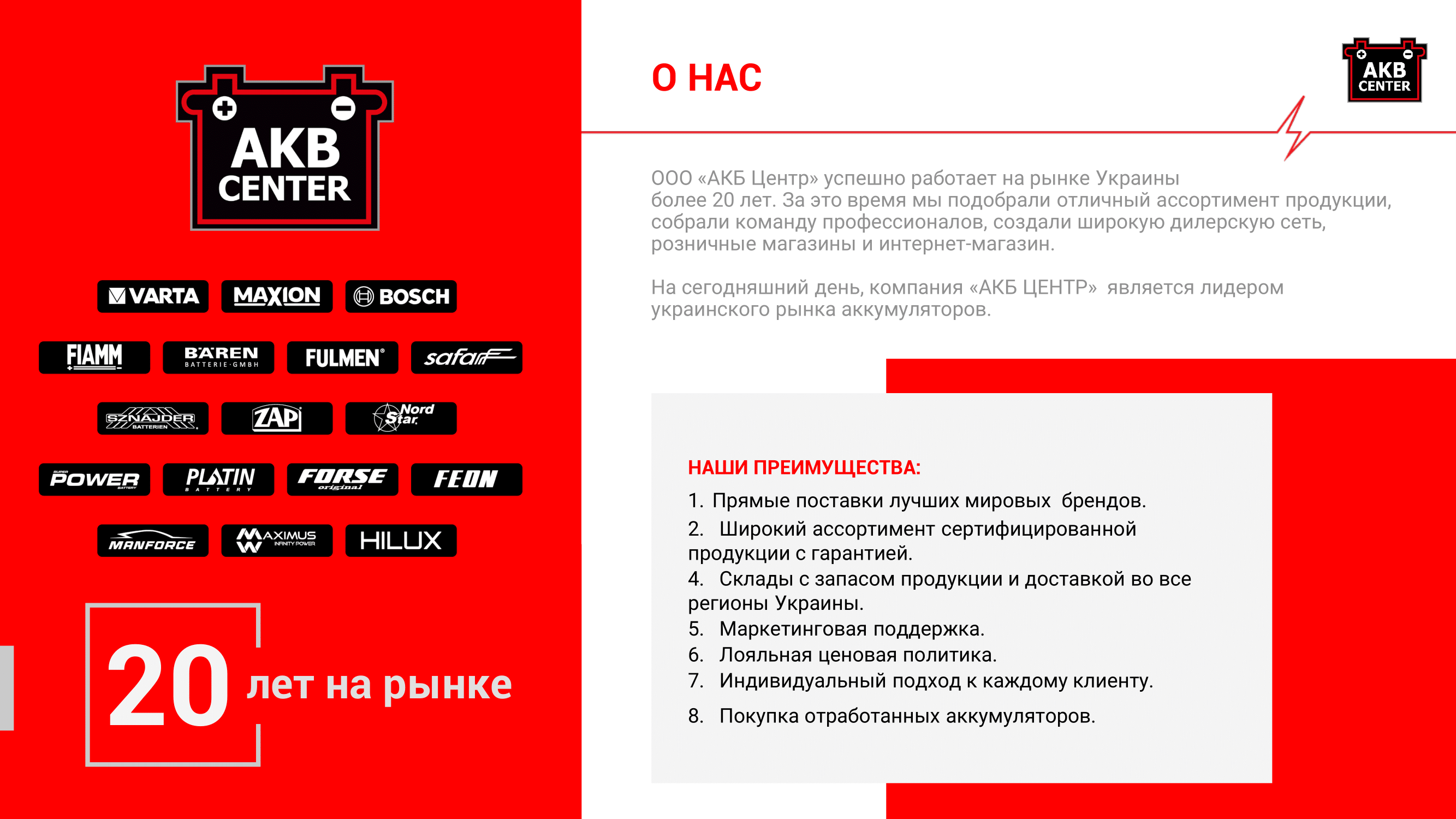 акумулятори Safa