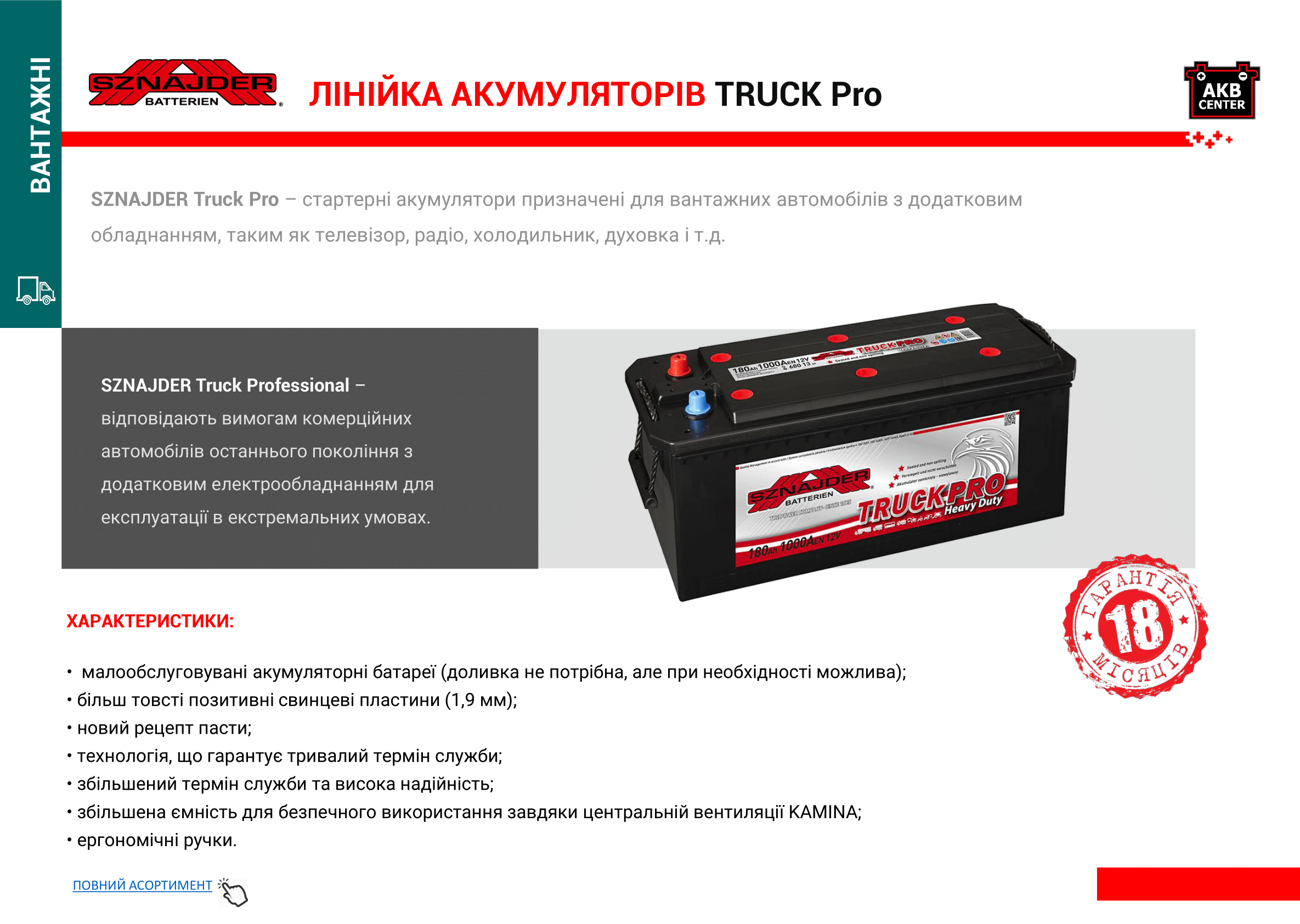 акумулятори SZNAJDER