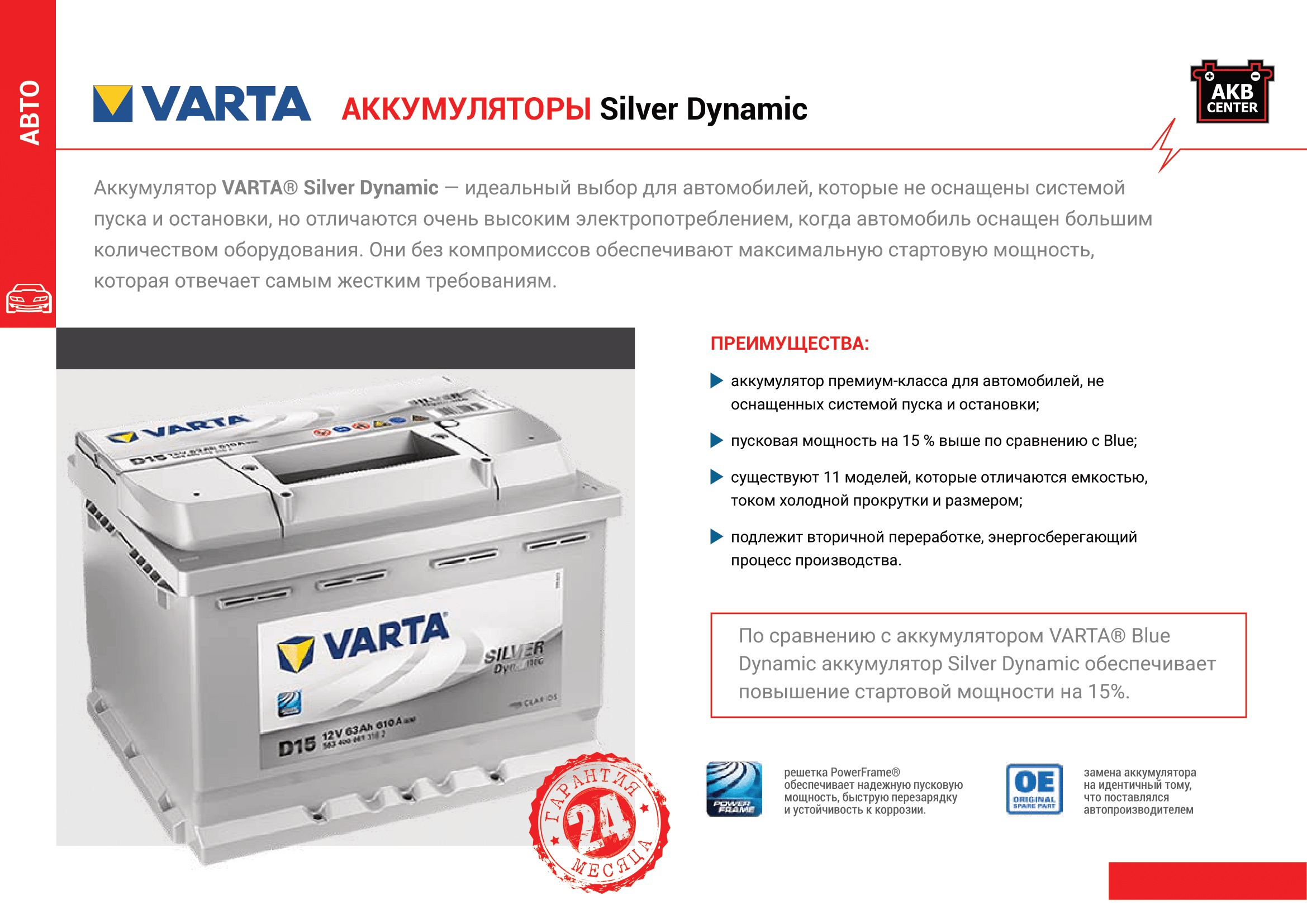 акумулятори Varta