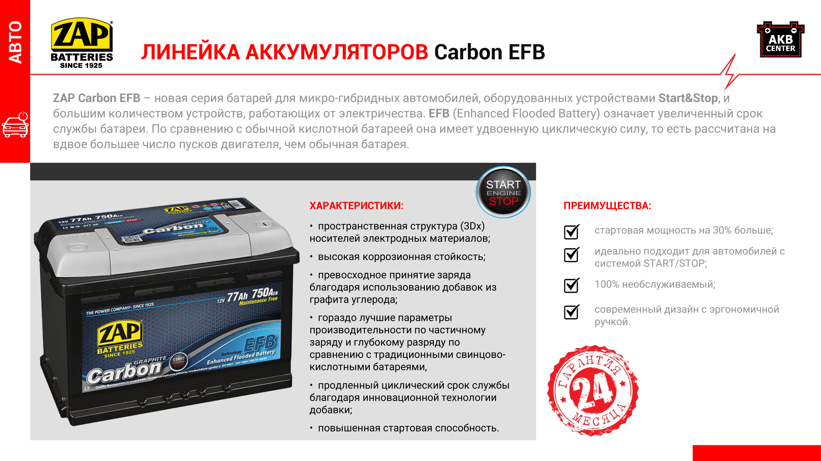 акумулятори Zap